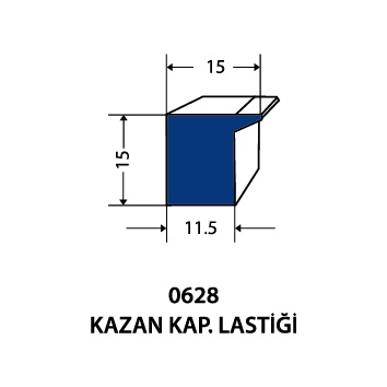 Kesitler