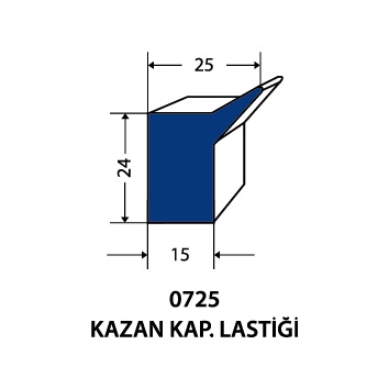 Kesitler