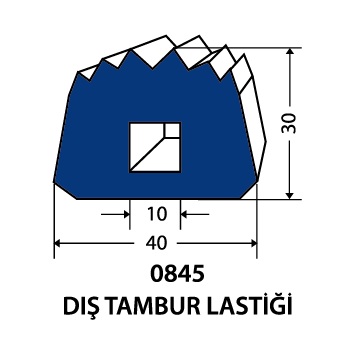 Kesitler